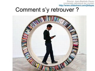 Source: Jean-Baptiste Dayez
                    Université catholique de Louvain
               http://www.slideshare.com/jbdayez

Comment s’y retrouver ?
 