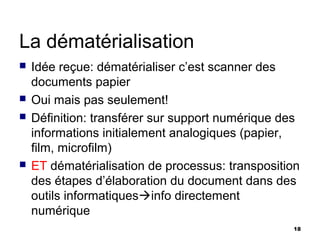 La dématérialisation
   Idée reçue: dématérialiser c’est scanner des
    documents papier
   Oui mais pas seulement!
   Définition: transférer sur support numérique des
    informations initialement analogiques (papier,
    film, microfilm)
   ET dématérialisation de processus: transposition
    des étapes d’élaboration du document dans des
    outils informatiquesinfo directement
    numérique
                                                  18
 