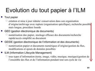 Evolution du tout papier à l’ILM
   Tout papier
      création et mise à jour réduite/ conservation dans son organisation
       d’origine/archivage avec rupture (organisation spécifique), recherche possible
       mais longue, procédure lourde
   GED (gestion électronique de documents)
      numérisation doc papier, stockage efficace des documents/recherche
       rapide/accès simplifié au document
   GEIDE (gestion électronique de l’information et des documents)
      numérisation papier et documents numériques d’origine/gestion du flux,
       modifications et ajouts de données possibles
   ILM (Information Lifecycle Management)
      tous types d’information (texte, image, vidéo, musique, musique)/gestion de
       l’ensemble des flux et de l’information pendant tout son cycle de vie

                                                                                 23
 