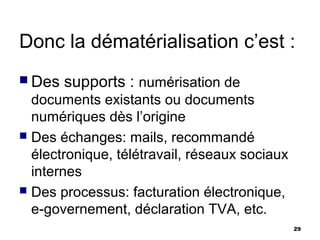 Donc la dématérialisation c’est :
 Des   supports : numérisation de
  documents existants ou documents
  numériques dès l’origine
 Des échanges: mails, recommandé
  électronique, télétravail, réseaux sociaux
  internes
 Des processus: facturation électronique,
  e-governement, déclaration TVA, etc.
                                               29
 