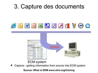 3. Capture des documents




                                Capture




              ECM system
   Capture - getting information from source into ECM system
           Source: What is ERM www.aiim.org/training
 