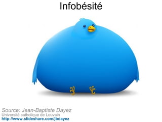 Infobésité




Source: Jean-Baptiste Dayez
Université catholique de Louvain
http://www.slideshare.com/jbdayez
 