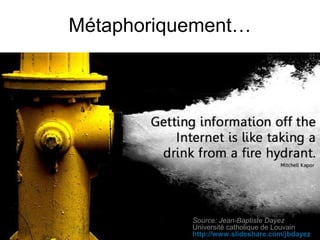 Métaphoriquement…




           Source: Jean-Baptiste Dayez
           Université catholique de Louvain
           http://www.slideshare.com/jbdayez
 