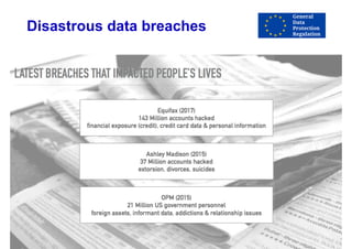 Disastrous data breaches
 