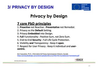 3/ PRIVACY BY DESIGN
29
 