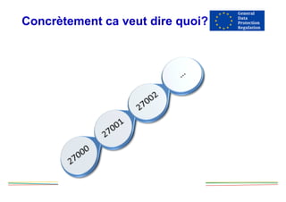 Concrètement ca veut dire quoi?
 