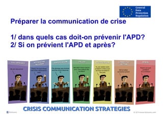 Préparer la communication de crise
1/ dans quels cas doit-on prévenir l'APD?
2/ Si on prévient l'APD et après?
 