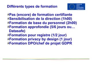 Différents types de formation
Pas (encore) de formation certifiante
Sensibilisation de la direction (1h00)
Formation de base du personnel (2h00)
Formation approfondie (5/6 jours ou…
Datasafe)
Formation pour registre (1/2 jour)
Formation privacy by design (1 jour)
Formation DPO/chef de projet GDPR
 