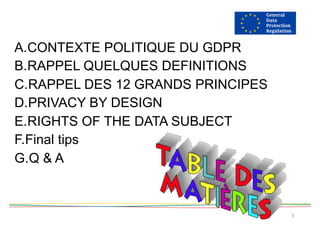 5
A.CONTEXTE POLITIQUE DU GDPR
B.RAPPEL QUELQUES DEFINITIONS
C.RAPPEL DES 12 GRANDS PRINCIPES
D.PRIVACY BY DESIGN
E.RIGHTS OF THE DATA SUBJECT
F.Final tips
G.Q & A
 