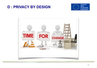 D : PRIVACY BY DESIGN
53
 