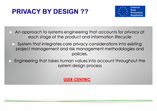 PRIVACY BY DESIGN ??
 