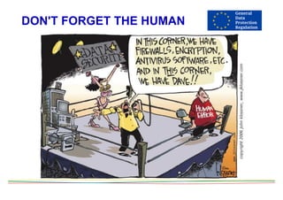 DON'T FORGET THE HUMAN
 