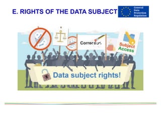 E. RIGHTS OF THE DATA SUBJECT
 