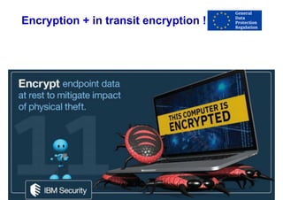 Encryption + in transit encryption !
 