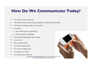 How Do We Communicate Today?	

•  I can write you a letter by post mail.	

•  I can write you a letter by email, without any regard for capitalization and punctuation.	

•  I can send you a message via Xbox Live or on my Wii.	

•  I can call you.	

–  From my ofﬁce phone or mobile device.	

–  From my computer running Skype.	

•  We can instant message (AOL, Yahoo!, Google)	

•  I cn txt u, LOL.	

•  We can video conference.	

•  I can be your Facebook friend.	

•  I can access your Myspace page.	

•  I can follow you on Twitter.	

•  I can actually visit you in person?!	

Source: The Risks of Social Networking IT Security Roundtable Harvard Townsend
Chief Information Security Ofﬁcer Kansas State University	

 
