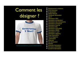 Comment les
désigner ?	

   Babyboomer’s childrens 
   Echo-boomers
   E-Generation
   Digital Natives
   Facebook Generation
   Gen Y
   Génération 2001
   Génération accélération
   Génération des transparents
   Génération entropique
   Génération Internet
   Génération Moi
   Génération texto/SMS
   Génération WWW
   Generation Y not?
   Génération Zapping
   Great Generation
   Homo Zappiens
   i-Generation
   Millenials
   Net Generation
   Nexters
   Nintendo Generation
   Nouveaux androïdes
   Sunshine Generation
http://www.zazzle.be/generation_y_pas_tshirt-235332731462770922	

 