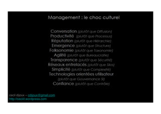 cecil dijoux – cdijoux@gmail.com
http://ceciiil.wordpress.com
 