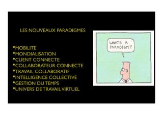 LES NOUVEAUX PARADIGMES	

• MOBILITE	

• MONDIALISATION	

• CLIENT CONNECTE	

• COLLABORATEUR CONNECTE	

• TRAVAIL COLLABORATIF	

• INTELLIGENCE COLLECTIVE	

• GESTION DU TEMPS	

• UNIVERS DE TRAVAILVIRTUEL	

 