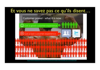 Et vous ne savez pas ce qu’ils disent…	

http://www.slideshare.net/TomiTontti/social-media-why-should-you-care-4501198 	

 
