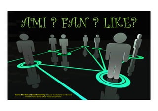 AMI ? FAN ? LIKE?
Source: The Risks of Social Networking IT Security Roundtable Harvard Townsend
Chief Information Security Ofﬁcer Kansas State University	

 