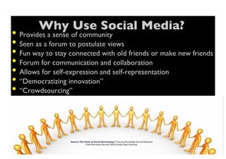 Why Use Social Media?	

• Provides a sense of community 	

• Seen as a forum to postulate views 	

• Fun way to stay connected with old friends or make new friends	

• Forum for communication and collaboration	

• Allows for self-expression and self-representation	

• “Democratizing innovation”	

• “Crowdsourcing”	

Source: The Risks of Social Networking IT Security Roundtable Harvard Townsend
Chief Information Security Ofﬁcer Kansas State University	

 