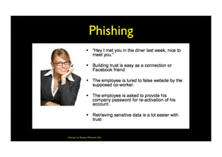 Phishing	

Sources/ Luc Pooters,Triforensic, 2011	

 