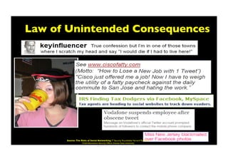 Law of Unintended Consequences	

Source: The Risks of Social Networking IT Security Roundtable Harvard Townsend
Chief Information Security Ofﬁcer Kansas State University	

 