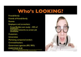 Who’s LOOKING?	

•  Friendsfamily	

•  Friends of friendsfamily	

•  Parents	

•  Employers and co-workers	

•  CareerBuilder.com study – 45% of
employers
use social networks to screen job
candidates	

•  Customers	

•  Universities	

•  Marketing companiesvendors	

•  Criminalshackers	

•  Government agencies (IRS, SRS!)	

•  EVERYONE ELSE	

Source: The Risks of Social Networking IT Security Roundtable Harvard Townsend
Chief Information Security Ofﬁcer Kansas State University	

 