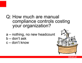 Q: How much are manual
   compliance controls costing
   your organization?
a – nothing, no new headcount
b – don’t ask
c – don’t know
 