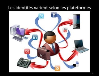 Les identités varient selon les plateformes




                                              26
 