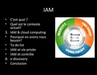 IAM
•  C’est quoi ?
•  Quel est le contexte
   actuel?
3. IAM & cloud computing
• Pourquoi en avons nous
   besoin?
• To do list
• IAM et vie privée
• IAM et contrôle
8. e-discovery
• Conclusion
 