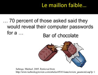 Le maillon faible…
 