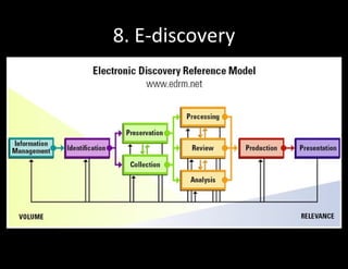 8. E-discovery
 