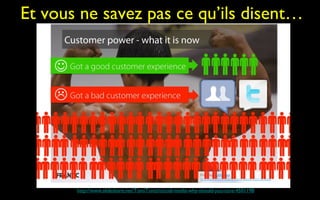 Et vous ne savez pas ce qu’ils disent…




       http://www.slideshare.net/TomiTontti/social-media-why-should-you-care-4501198
 