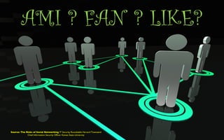 AMI ? FAN ? LIKE?



Source: The Risks of Social Networking IT Security Roundtable Harvard Townsend
             Chief Information Security Officer Kansas State University
 