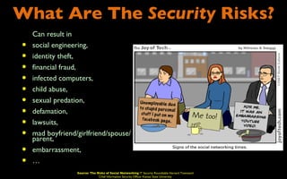What Are The Security Risks?
•   Can result in
•   social engineering,
•   identity theft,
•   financial fraud,
•   infected computers,
•   child abuse,
•   sexual predation,
•   defamation,
•   lawsuits,
•   mad boyfriend/girlfriend/spouse/
    parent,
•   embarrassment,
•   …
                  Source: The Risks of Social Networking IT Security Roundtable Harvard Townsend
                               Chief Information Security Officer Kansas State University
 