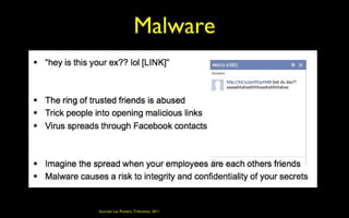 Malware




Sources/ Luc Pooters, Triforensic, 2011
 