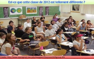 Est-ce que cette classe de 2012 est tellement différente ?




Crédits: http://www.spacegrant.nau.edu/stargazer/Classroom%20group.JPG
 