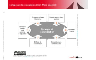 6 étapes de la e-reputation (Jean-Marc Goachet)

                                                    95




                                                                                                                                                                                                       (cc) les médias sociaux expliqués à mon boss http://amonboss.com media aces France
droits réservés media aces - les médias sociaux expliqués à mon boss - 2010




                                                                                  vous êtes autorisé à utiliser tout ou partie des images ou des planches de cette présentation PowerPoint à
04/08/11




                                                                                  condition d’en citer les auteurs et la source de l’information : « les médias sociaux expliqués à mon boss » 2010,
                                                                                  éditions Kawa http://amonboss.com et http://france.media-aces.org
 