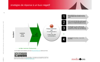 stratégies de réponse à un buzz négatif

                                                    96
droits réservés media aces - les médias sociaux expliqués à mon boss - 2010




                                                                                  (cc) les médias sociaux expliqués à mon boss http://amonboss.com media aces France




                                                                                 vous êtes autorisé à utiliser tout ou partie des images ou des planches de cette présentation PowerPoint à
04/08/11




                                                                                 condition d’en citer les auteurs et la source de l’information : « les médias sociaux expliqués à mon boss » 2010,
                                                                                 éditions Kawa http://amonboss.com et http://france.media-aces.org
 