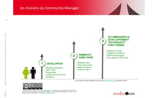 les missions du Community Manager

                                                    97
droits réservés media aces - les médias sociaux expliqués à mon boss - 2010




                                                                                                                                                                                             (cc) les médias sociaux expliqués à mon boss http://amonboss.com media aces France




                                                                               vous êtes autorisé à utiliser tout ou partie des images ou des planches de cette présentation PowerPoint à
04/08/11




                                                                               condition d’en citer les auteurs et la source de l’information : « les médias sociaux expliqués à mon boss » 2010,
                                                                               éditions Kawa http://amonboss.com et http://france.media-aces.org
 