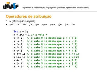 Algoritmos e Programação: linguagem C (variáveis, operadores, entradaAlgoritmos e Programação: linguagem C (variáveis, operadores, entrada//saída)saída)
Operadores de atribuição
• = (atribuição simples)
• += -= *= /= %= <<= >>= &= |= ^=
int x = 2;
x = 2*3 + 1 // x vale 7
x += 2; // x vale 9 (o mesmo que x = x + 2)
x -= 5; // x vale 4 (o mesmo que x = x - 5)
x *= 2; // x vale 8 (o mesmo que x = x * 2)
x /= 3; // x vale 2 (o mesmo que x = x / 3)
x %= 3; // x vale 2 (o mesmo que x = x % 3)
x <<= 1; // x vale 4 (o mesmo que x = x << 1)
x >>= 1; // x vale 1 (o mesmo que x = x << 2)
x &= 3; // x vale 1 (o mesmo que x = x & 3)
x |= 4; // x vale 5 (o mesmo que x = x | 4)
x ^= 7; // x vale 2 (o mesmo que x = x ^ 7)
 