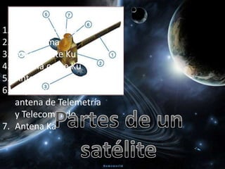 Al dar la vuelta a la Tierra a su misma velocidad, siempre observa el mismo territorio. 