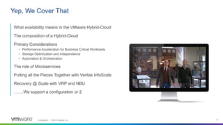 How to Extend Availability to the Application Layer Across the Hybrid Cloud - VMworld 2019 Presentation Slide 37