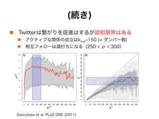 (続き)
!  Twitterは繋がりを促進はするが認知限界はある
!  アクティブな関係の成立はkout 150 (= ダンバー数)
!  相互フォローは頭打ちになる（250 < ρ < 300）
Goncalves et al. PLoS ONE (2011)
 