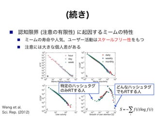(続き)
!  認知限界 (注意の有限性) に起因するミームの特性
!  ミームの寿命や人気、ユーザー活動はスケールフリー性をもつ
!  注意には大きな個人差がある
特定のハッシュタグ
のみRTする人
どんなハッシュタグ
でもRTする人
Weng et al.
Sci. Rep. (2012)
S = − f (i)log f (i)
i
∑
(s)
 