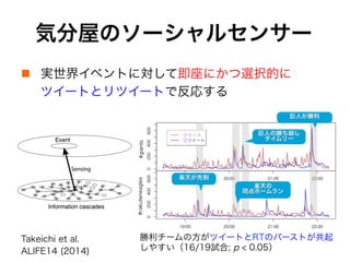 気分屋のソーシャルセンサー
!  実世界イベントに対して即座にかつ選択的に
ツイートとリツイートで反応する
Takeichi et al.
ALIFE14 (2014)
勝利チームの方がツイートとRTのバーストが共起
しやすい（16/19試合; p < 0.05）
 