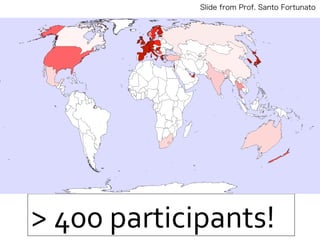 >"400"participants!"
Slide from Prof. Santo Fortunato
 