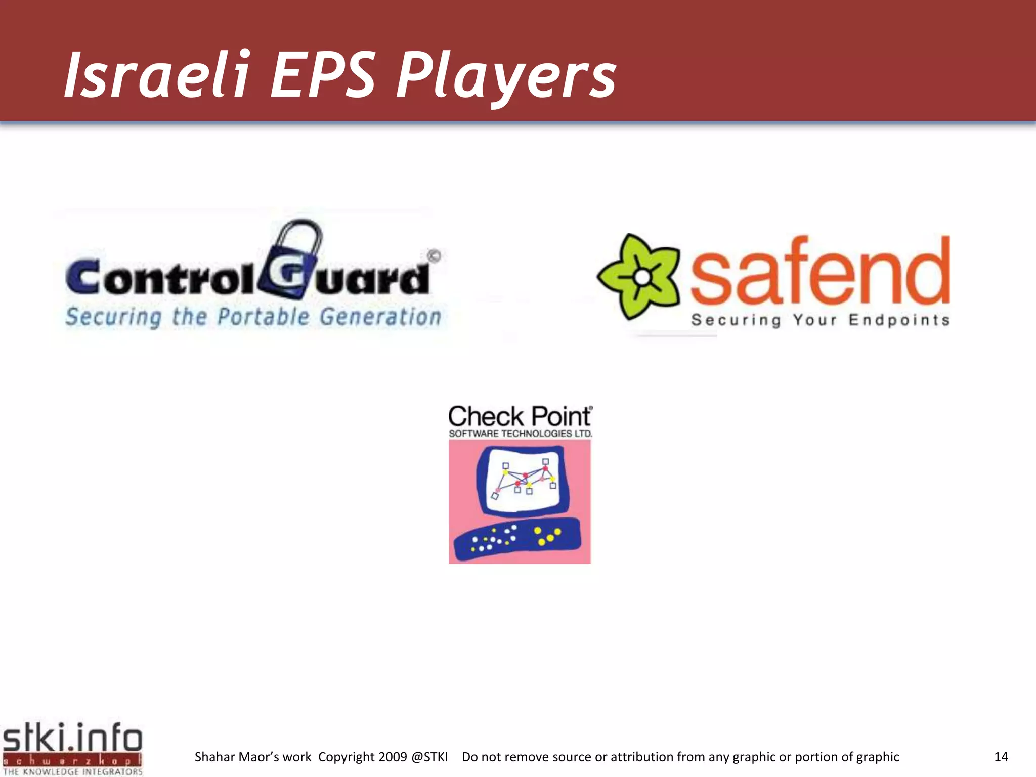 Israeli EPS Players