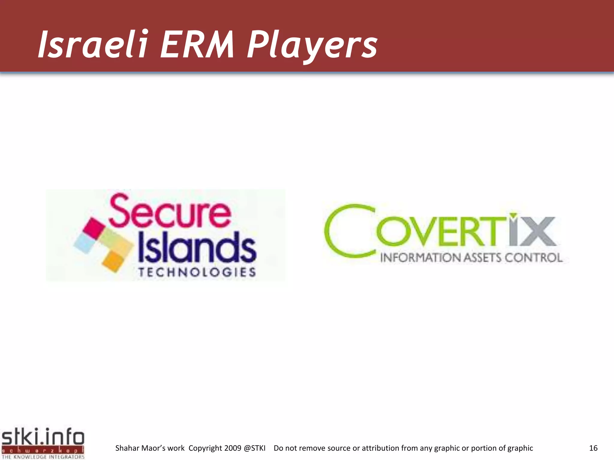 Israeli ERM Players